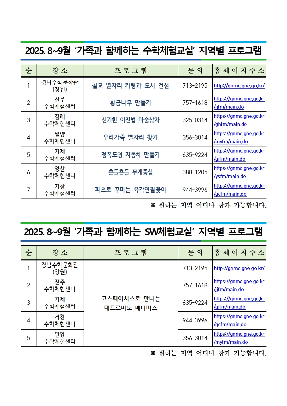 [붙임2]2025. 가족과 함께하는 수학·SW체험교실 지역별 프로그램(8,9월)001.jpg